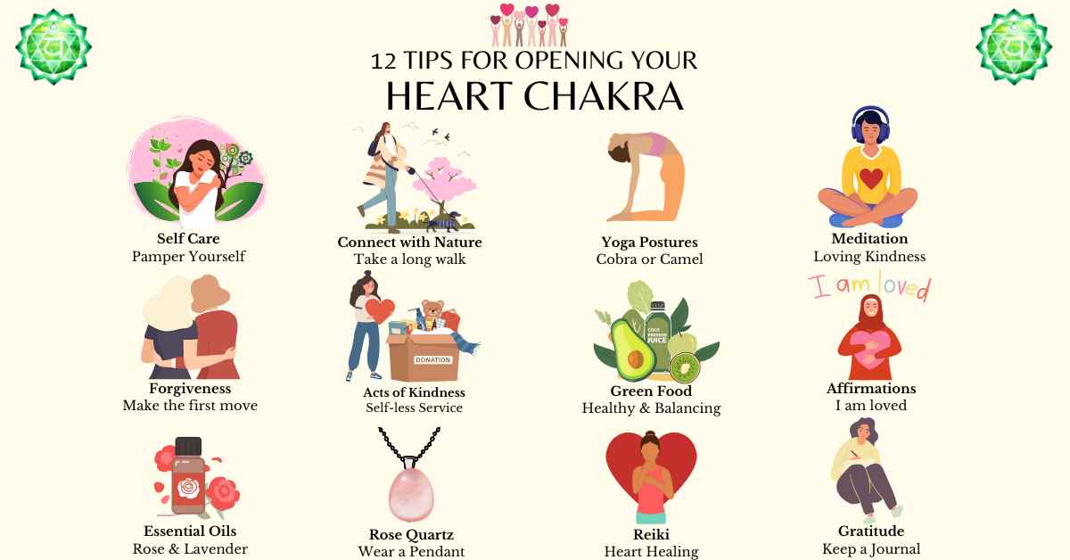 Heart Chakra Healing  12 Tips to remove Heart Chakra blockages